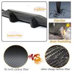 Carbon Fiber Rear Diffuser Fits for Tesla Model S Plaid 2021-2024 Sedan 4 Door Air Dam Lower Bumper Lip Spoiler Valance Protector Lip Bumper Diffuser Factory Outlet