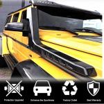 Mercedes Benz W463 Wagon 2004-2018 Air Intake Snorkel Fender Cover Carbon Fiber